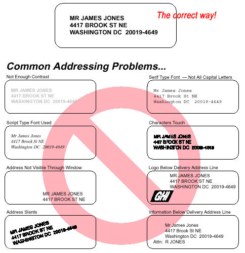 address-standards-study-in-the-states